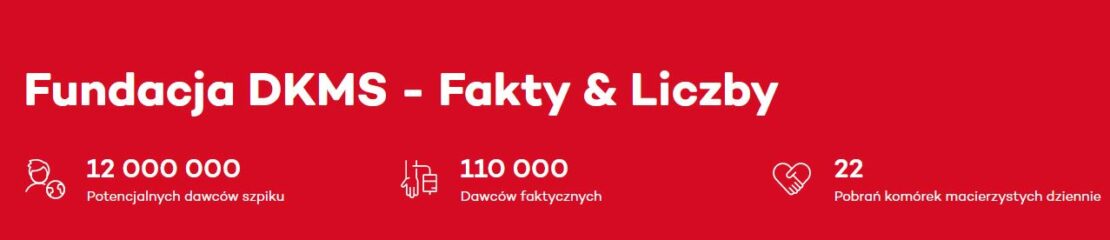 DKMS Pokonamy Nowotwory Krwi